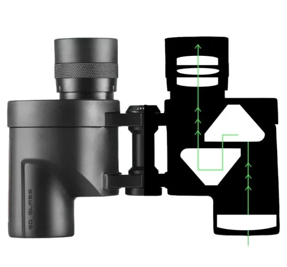Бинокль Eyeskey Wind ED 6.5x32